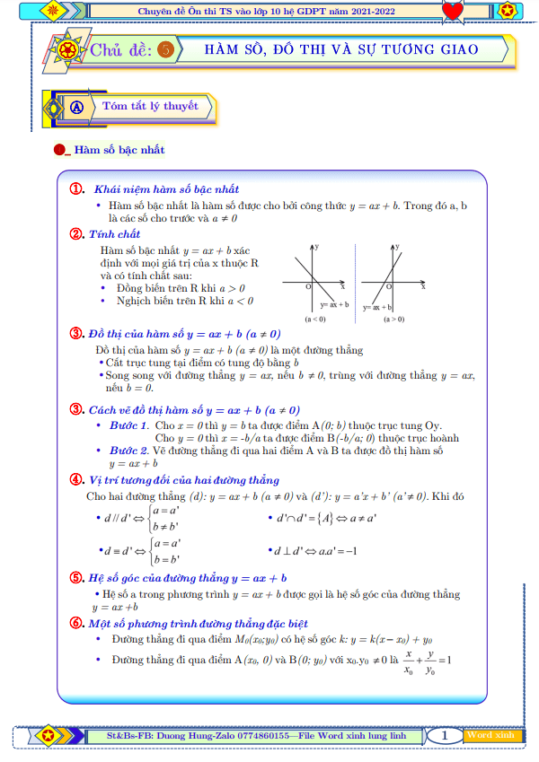 Hàm số, đồ thị và sự tương giao - Dương Minh Hùng - THCS.TOANMATH.com